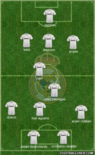 Real Madrid C.F. Formation 2012