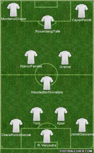 Dream Team Formation 2012