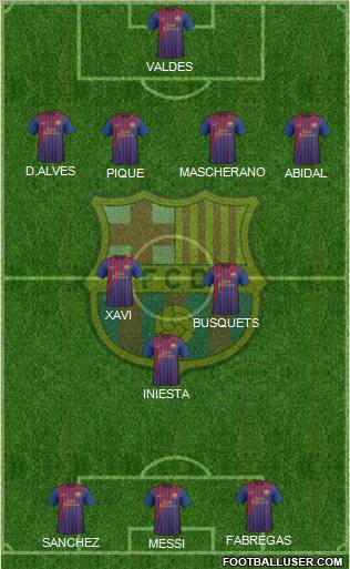 F.C. Barcelona Formation 2012