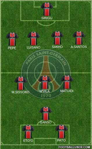 Paris Saint-Germain Formation 2012