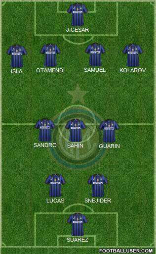 F.C. Internazionale Formation 2012