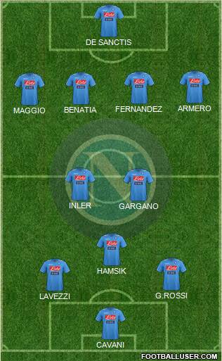 Napoli Formation 2012
