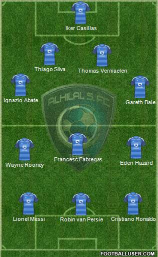 Al-Hilal (KSA) Formation 2012