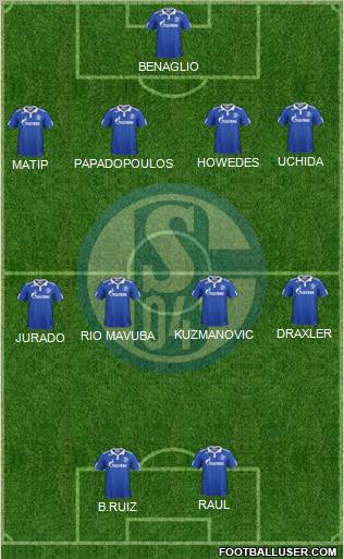 FC Schalke 04 Formation 2012