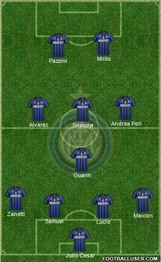 F.C. Internazionale Formation 2012