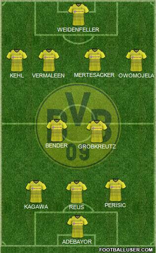 Borussia Dortmund Formation 2012