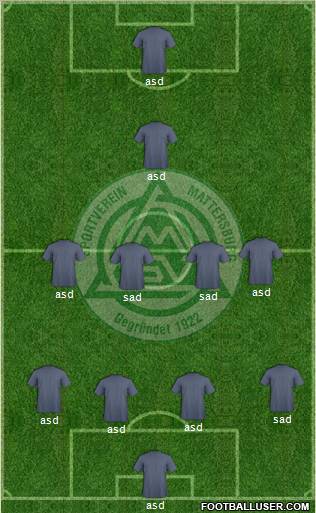 SV Mattersburg Formation 2012