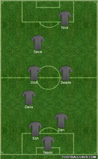 Fifa Team Formation 2012