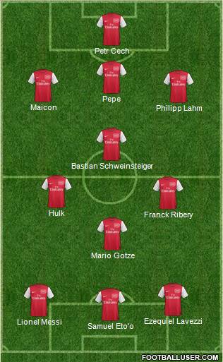 Arsenal Formation 2012