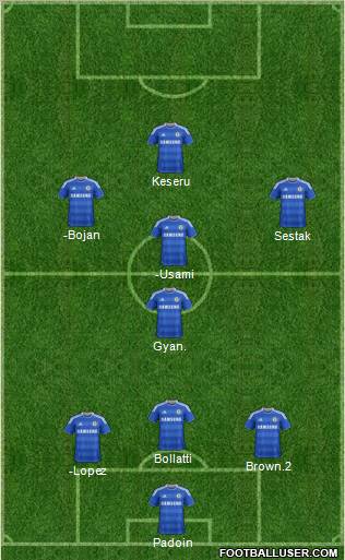 Chelsea Formation 2012