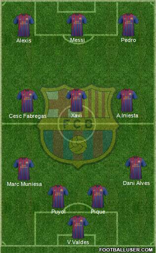 F.C. Barcelona Formation 2012