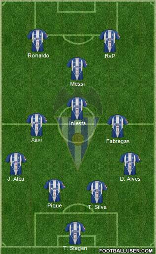 C.D. Alcoyano Formation 2012
