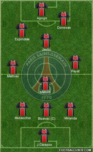 Paris Saint-Germain Formation 2012