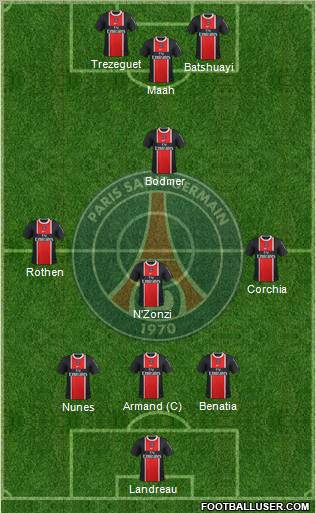 Paris Saint-Germain Formation 2012