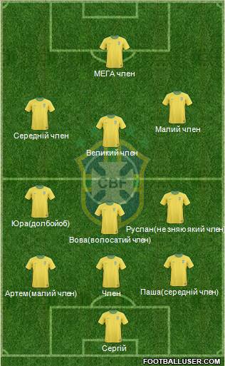 Brazil Formation 2012