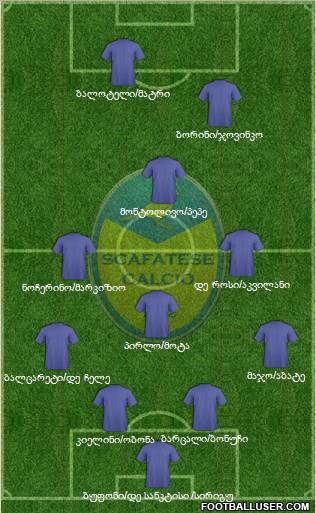 Scafatese Formation 2012