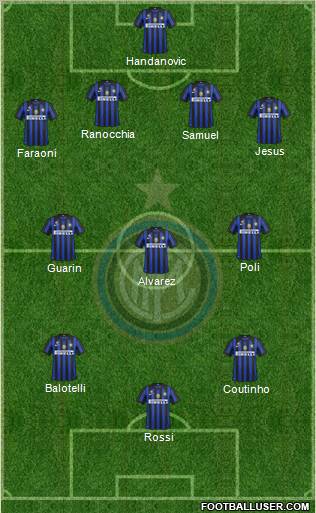 F.C. Internazionale Formation 2012