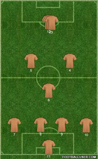 Championship Manager Team Formation 2012