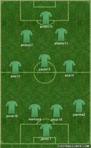 Championship Manager Team Formation 2012