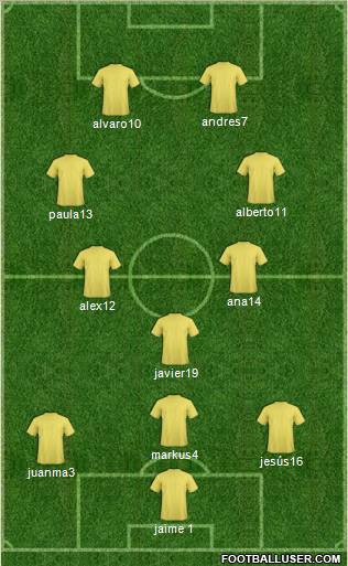 Championship Manager Team Formation 2012