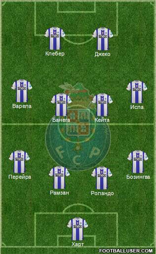 Futebol Clube do Porto - SAD Formation 2012