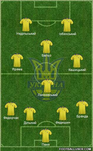 Ukraine Formation 2012