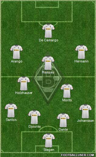 Borussia Mönchengladbach Formation 2012