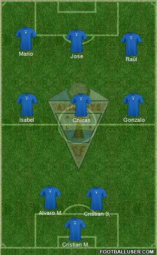 Alicante C.F. Formation 2012