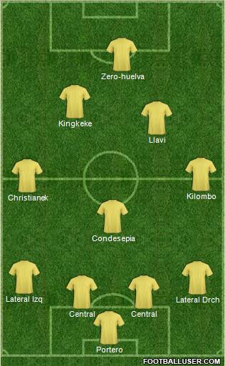 Real Salt Lake Formation 2012