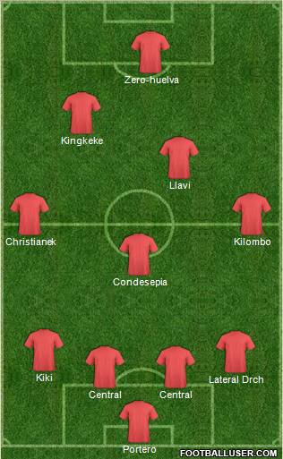 Fifa Team Formation 2012
