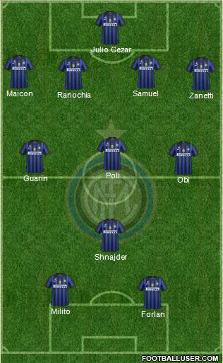 F.C. Internazionale Formation 2012