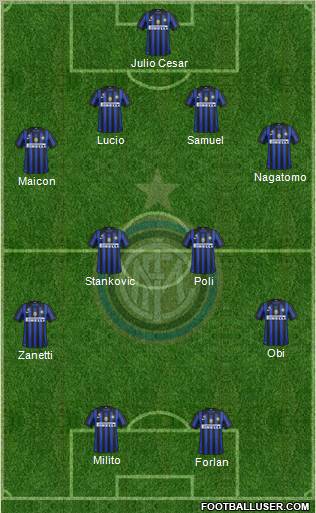 F.C. Internazionale Formation 2012
