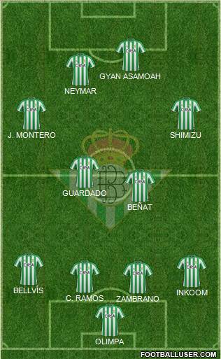 Real Betis B., S.A.D. Formation 2012