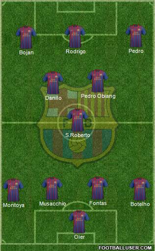 F.C. Barcelona Formation 2012