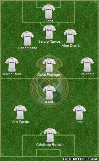 Real Madrid C.F. Formation 2012