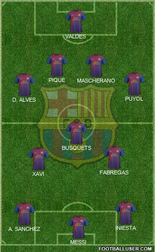 F.C. Barcelona Formation 2012