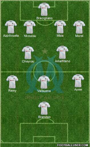 Olympique de Marseille Formation 2012