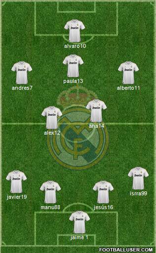 Real Madrid C.F. Formation 2012