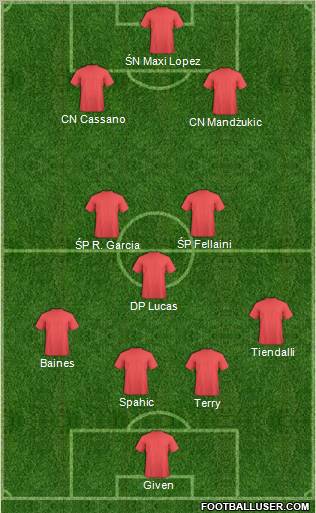 Pro Evolution Soccer Team Formation 2012