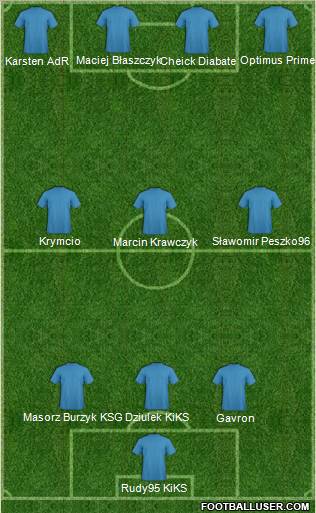Championship Manager Team Formation 2012