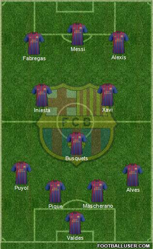 F.C. Barcelona Formation 2012