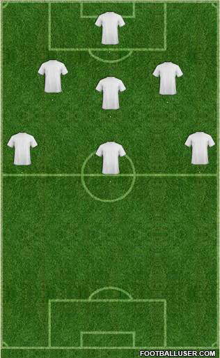 Dream Team Formation 2012