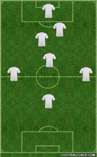Dream Team Formation 2012