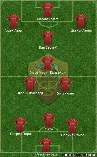 AS Roma Formation 2012