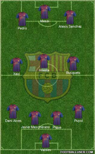 F.C. Barcelona Formation 2012