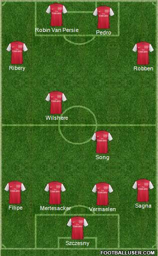 Arsenal Formation 2012