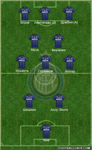 F.C. Internazionale Formation 2012