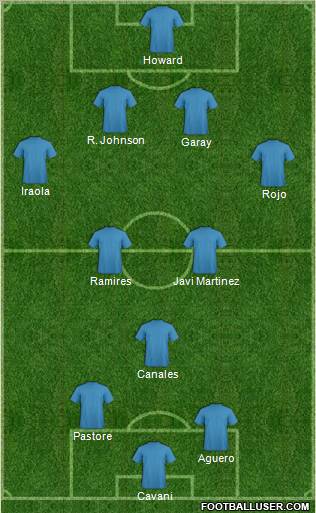 Pro Evolution Soccer Team Formation 2012