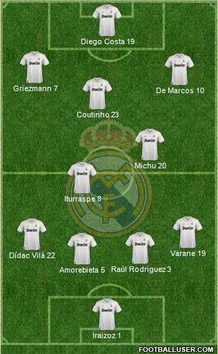 Real Madrid C.F. Formation 2012
