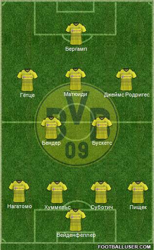 Borussia Dortmund Formation 2012